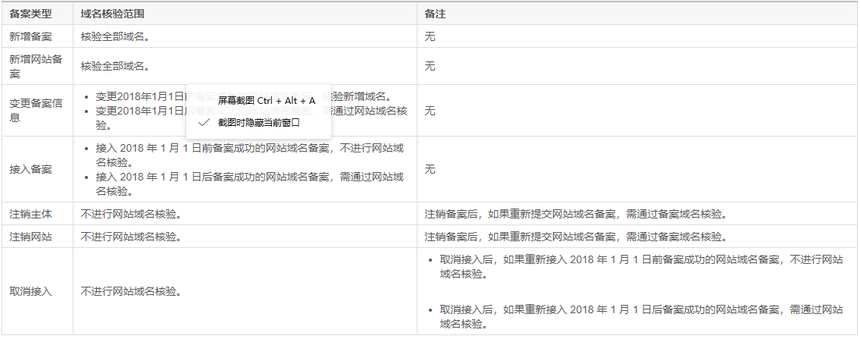 备案主体信息